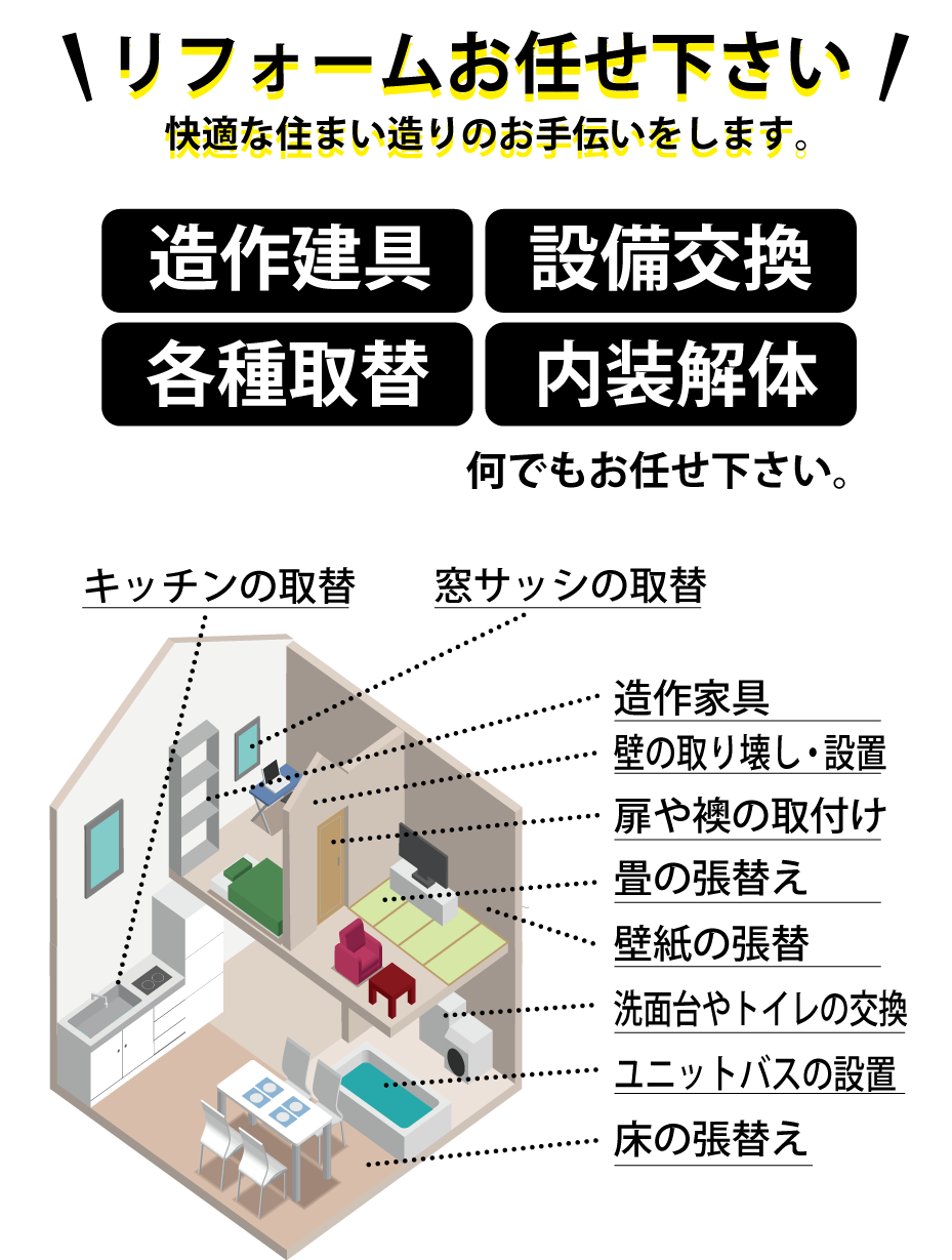 小さな事から大きな事まで柔軟に対応致します。お客様の立場になってお伺いします。お気軽にお問合せください。