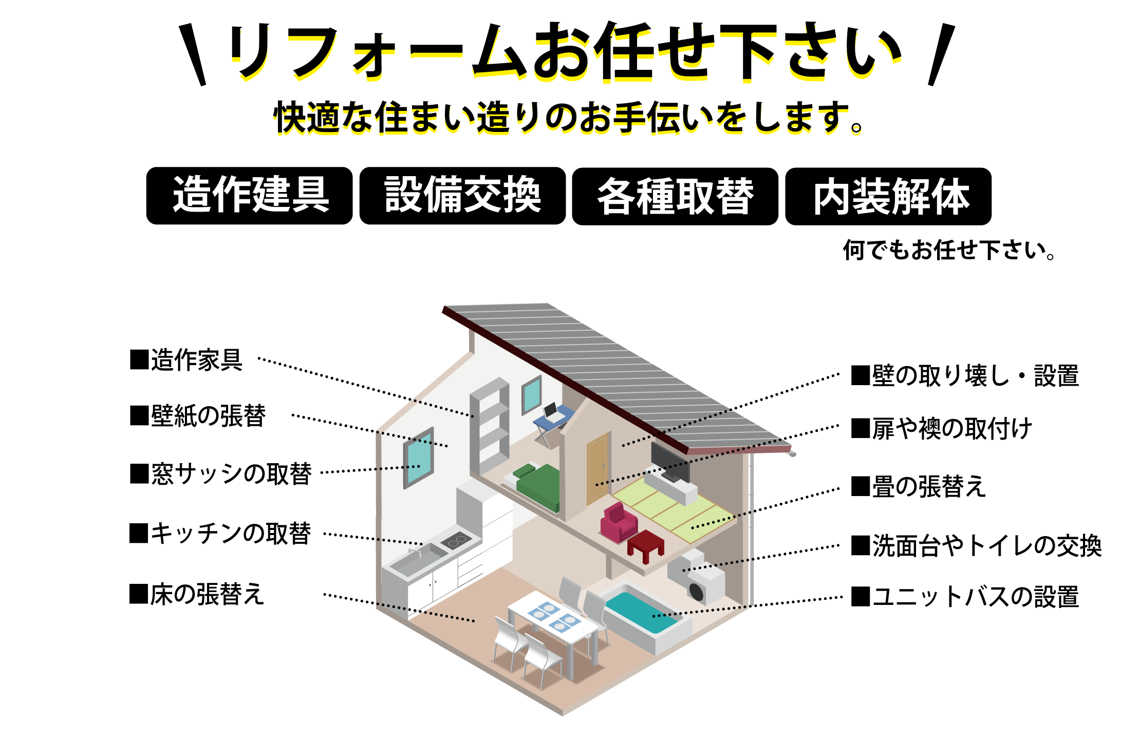 こんなリフォーム、あんなリフォーム、お住いの困ったを解決。地域密着型のリフォーム、住建ホーム、お値打ちに対応させて頂きます。